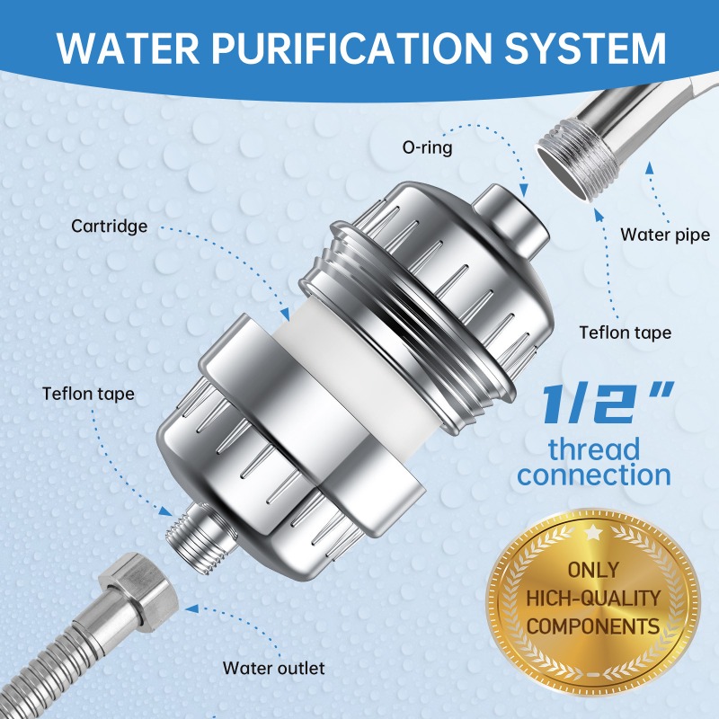 가정용 샤워 필터 카트리지, 욕실 정수 샤워 헤드 필터 - Water Filter Cartridge 리뷰 및 가격