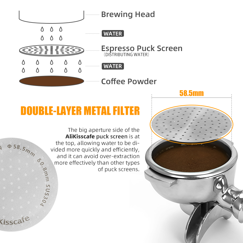 Alikisscafe 에스프레소 퍽 스크린 51mm 5 - Coffee Equipment For Sale 리뷰 및 가격
