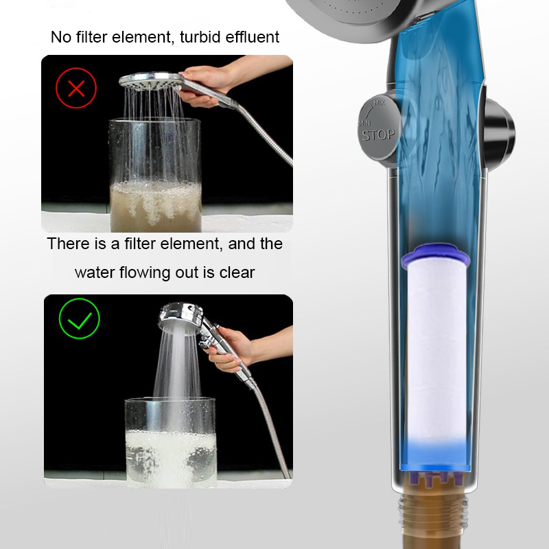 5/10개 샤워 헤드 교체 필터 전용 PP 코튼 카트리 - Water Filter Cartridge 리뷰 및 가격